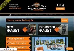 Sites similar to hdofasheville.com