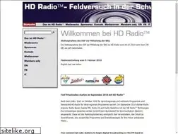 Sites similar to hdradio.ch
