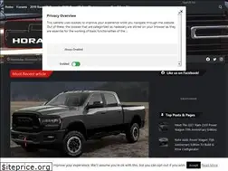 Sites similar to hdrams.com