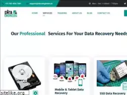 Sites similar to hdrconline.com