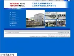 Sites similar to hdrope.com