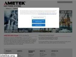 Sites similar to hdrpower.com