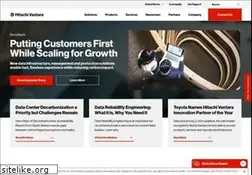 Sites similar to hds.com