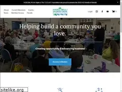 Sites similar to hdscba.org