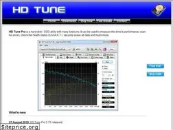 Sites similar to hdtune.com