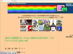 Sites similar to hdx3.blogspot.com