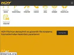 Sites similar to hdyfilo.com