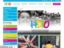Sites similar to hdyo.org