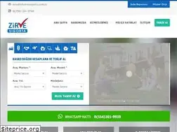 Sites similar to hdzirvesigorta.com.tr