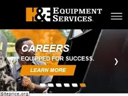 Sites similar to he-equipment.com