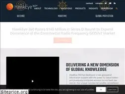 Sites similar to he360.com