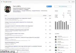 Sites similar to headbook.com