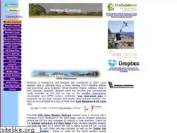 Sites similar to headcorn.org