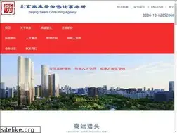 Sites similar to headhunter.com.cn