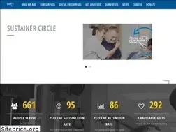 Sites similar to headinjuryctr-stl.org