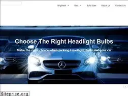 Sites similar to headlightreviews.com