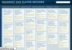 Sites similar to headrest-dvd.com