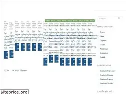 Sites similar to headsets.vn