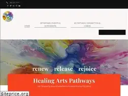 Sites similar to healing-arts-miami.com