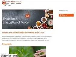 Sites similar to healing-arts.co.il