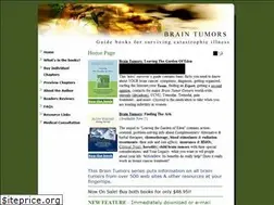 Sites similar to healing-improv.org