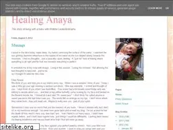 Sites similar to healinganaya.blogspot.com