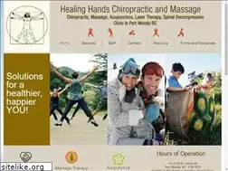 Sites similar to healinghandschiropractic.ca