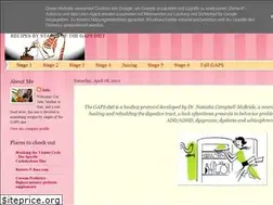 Sites similar to healingthroughgaps.blogspot.com