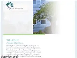 Sites similar to healingtr.com
