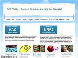 Sites similar to healitself.com