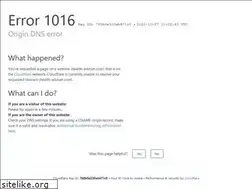 Sites similar to health-adviser.com