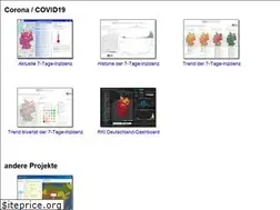 Sites similar to health-mapping.de
