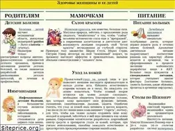Sites similar to health-of-the-woman.ru