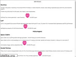 Sites similar to health-pills.com