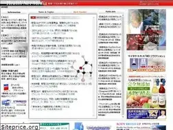 Sites similar to health-station.com