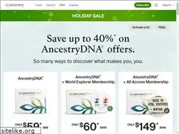 Sites similar to health.ancestry.com