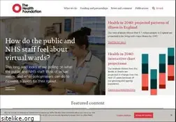 Sites similar to health.org.uk