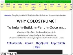 Sites similar to health4all.info
