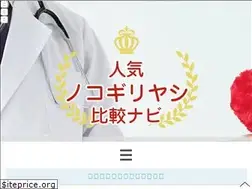 Sites similar to health4care.com