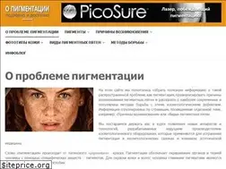 Sites similar to healthab.ru