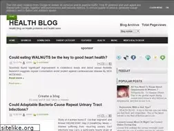 Sites similar to healthadm.blogspot.com