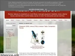 Sites similar to healthandfitnessden.blogspot.com