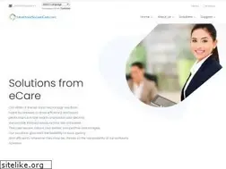 Sites similar to healthandsocialecare.com