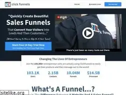 Sites similar to healthandwealthsummit.com