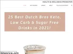 Sites similar to healthandwellnesspromoter.com