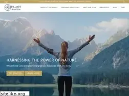 Sites similar to healthbeyondhype.com