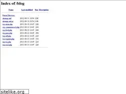 Sites similar to healthbloghelper.com