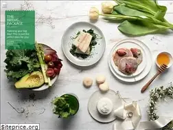 Sites similar to healthbox.me