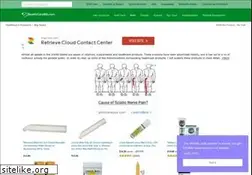 Sites similar to healthcarebd.com