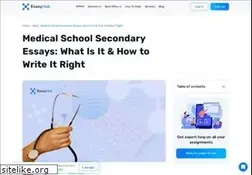 Sites similar to healthcareerweb.com